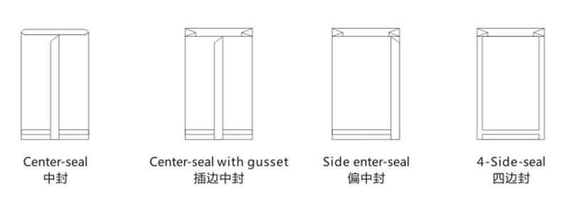 Middle Sealing/Four-side/Edge Sealing Bag Making Machine 